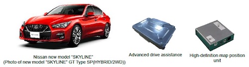 Hitachi: Advanced Driver Assistance ECU and  High-Definition Map Position Unit Adopted  in Nissan's New Model 