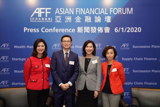 13th Asian Financial Forum opens next Monday