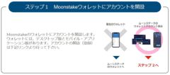 「Moonstakeウォレット乗り換えキャンペーン」開始のお知らせ、推薦で1,000円分のETHをプレゼント