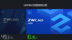 ZWCAD 2020: 従来製品よりもより速く