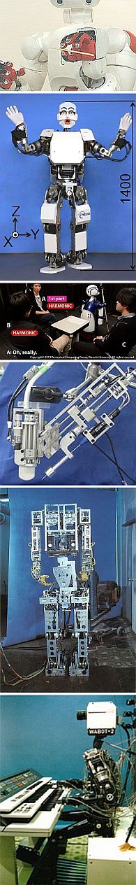 Waseda Robotics Research Leading the World