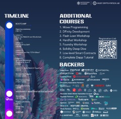 Blockchain Academy 2022 BuidlCamp 正式启动