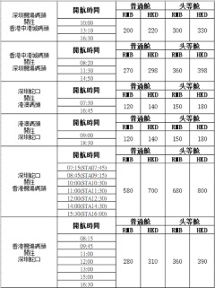 珠江客运将于1月8日恢复水路跨境服务