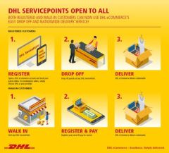 DHL eCommerce partners with SE-ED Book Center to provide greater choice and convenience for domestic delivery within Thailand