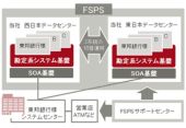 富士通：東邦銀行が勘定系システムアウトソーシングサービス「FSPS」を採用