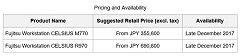 Fujitsu Releases Two New Enterprise Workstation Models