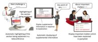 Fujitsu Develops Technology that Identifies Applicable Areas from Within Materials Being Discussed