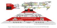 Fujitsu Launches GLOVIA ENTERPRISE MES, a Manufacturing Execution System