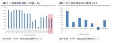 廣發証券策略：「穩增長」將有助於提升市場信心