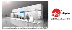 Hitachi Group to Participate in 