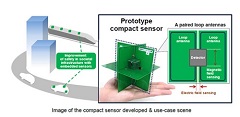 Compact Sensor Identifies Sources of Electromagnetic Interference for Autonomous Operations Systems