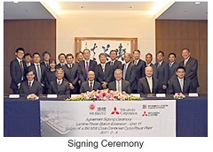 MHPS Receives Order for Gas-fired GTCC Power Generation Equipment from HK Electric