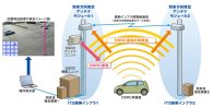OKI、電波到来方向推定により車両・歩行者の位置検出を実現する「次世代ITS路側インフラ無線技術」を開発