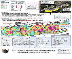 Group Ten Drills High-Grade Nickel Sulphide in 455 Meters of Continuous Palladium, Platinum, Rhodium, Gold, Copper, and Cobalt Mineralization at the Stillwater West Project in Montana, USA