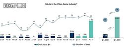 iDreamSky Technology (1119.HK) Lifetime Value (LTV) seriously undervalued, upside 65%