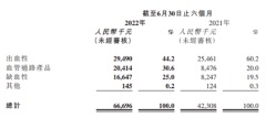 谁说TAVR风光不再？沛嘉医疗（09996.HK）强势突围！