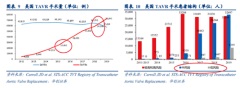 谁说TAVR风光不再？沛嘉医疗（09996.HK）强势突围！