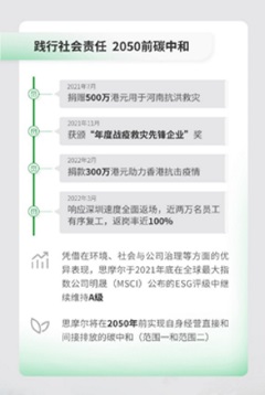 思摩尔发布2021年财报，营收137亿，加码研发全球专利数量涨6成