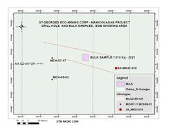 Manicouagan Critical Metals Drilling Update: High-Grade Rhodium