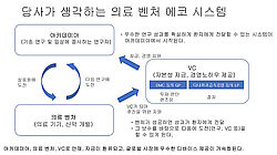 다나까귀금속공업 일본 의료 벤처 에코 시스템 확립을 목표로 하는 벤처 캐피털 펀드 ‘DMC 1호 투자 사업 유한 책임 조합’에 출자