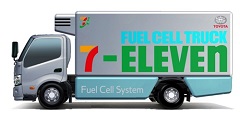 Seven-Eleven Japan and Toyota Start Studies on Energy Conservation and CO2 Emissions Reduction in Distribution and at Stores