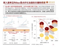 長飛光纖（06869.HK）遇強勁成長機遇：寬帶中國+網絡升級+5G+海外市場