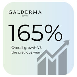 aCommerce X Galderma: a Philippine Success Story