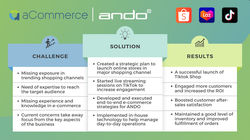 Ando Experiences Remarkable Growth Spurt in Indonesia with aCommerce Strategy and Services