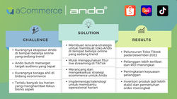 Pertumbuhan Drastis Ando di Indonesia dengan Implementasi Strategi dari aCommerce