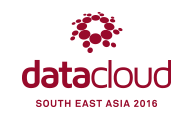 South East Asia Data Center Forum to Meet in April in Johor Bahru