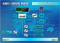 Aquarius MAS with Marine Solar Power Installed on Blue Star Delos
