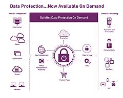 Gemalto Launches First of its Kind On-Demand Security Platform to Protect Data Anytime, Anywhere