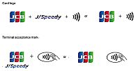 JCB Launches J/Speedy(TM), Global Contactless Payment Service using NFC technology