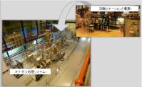 英国国立原子力研究所（NNL）とキュリオン社によるGeoMelt(R)ガラス固化システム運用開始