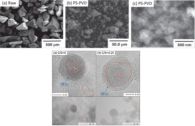 Nano-sized Silicon Oxide Electrode for Next Generation Lithium Ion Batteries