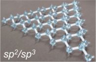 Wonder Material Silicene Still Stands Just Out of Reach