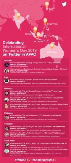 #SheInspiresMe: Twitter Celebrates Inspirational Women Across the Asia Pacific Region for International Women's Day 2018