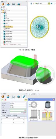 ZW3D 2013日本語版をリリース―3Dデザインをより効率的かつ快適に