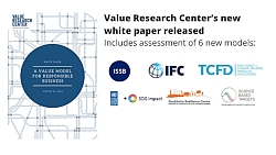 Value Research Center (VRC) develops Value Model integrating ESG and Sustainability Measures